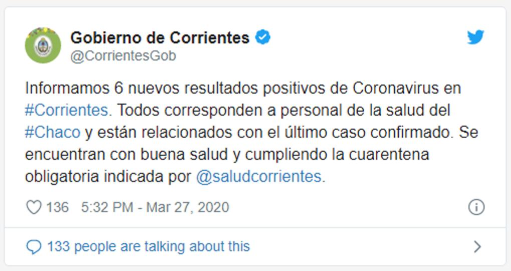 Confirmaron seis nuevos casos de coronavirus en Corrientes ...